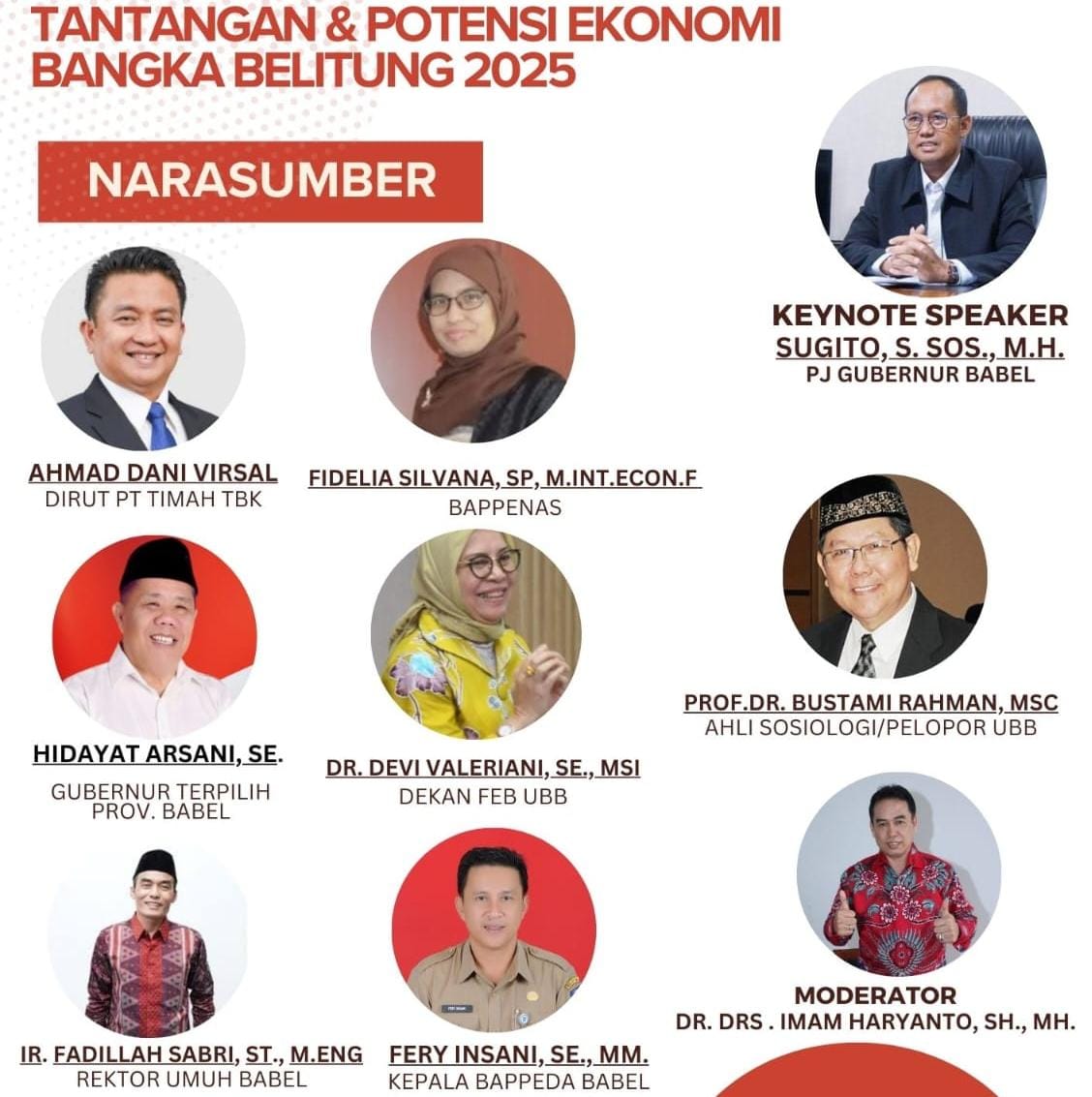 Bagaimana Potensi Ekonomi Bangka Belitung Tahun 2025? 