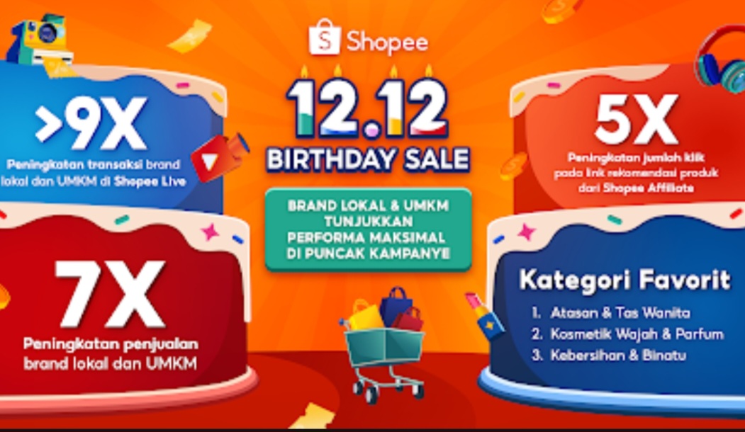 Shopee 12.12 Birthday Sale: Brand Lokal dan UMKM Raih Keberhasilan Besar, Penjualan Naik Hingga 7 Kali Lipat!