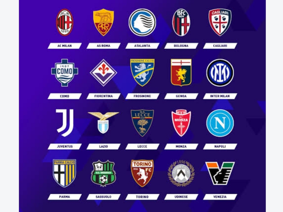 Data Lengkap Jual Beli Pemain 20 Klub Liga Italia 2026/2027, Inter dan Juventus Paling Agresif