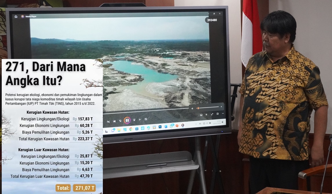 Menunggu Hitungan Kerugian Negara dari BPKP Dalam Kasus Tipikor Tata Niaga Timah 2015-2022?