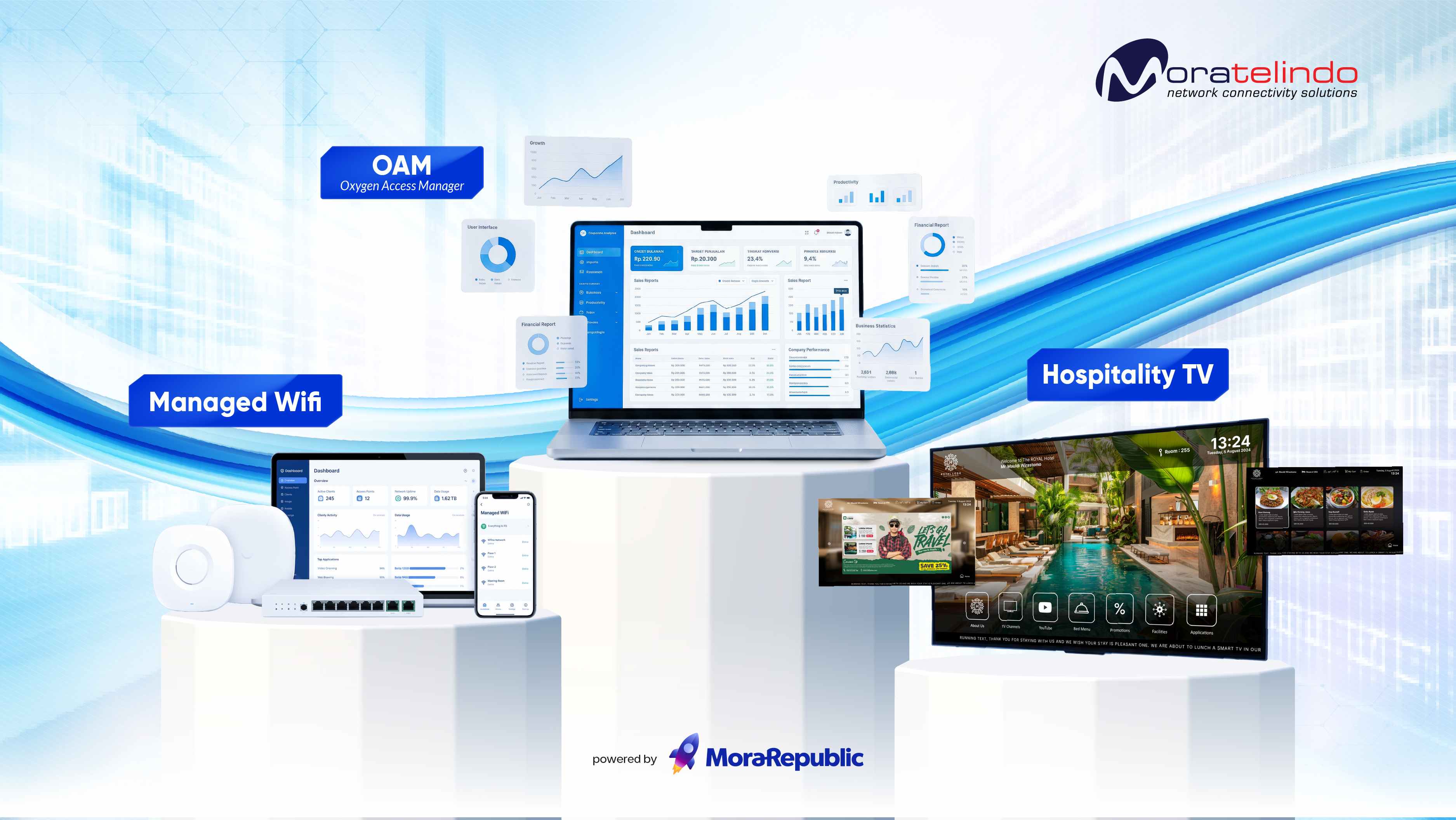 MoraRepublic Dorong Pengalaman Layanan yang Lebih Terhubung di Sektor Hospitality dan Healthcare