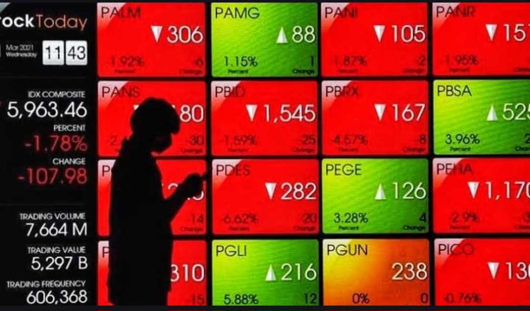 Saham BRI Menguat di Bursa, Warga Palembang Kian Antusias Menjadikan Investasi Sebagai Gaya Hidup
