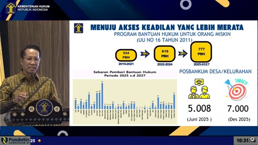 Sebanyak 21 Kades/Lurah di Babel Selesai Masa Aktualisasi Peacemaker Justice Award 2025