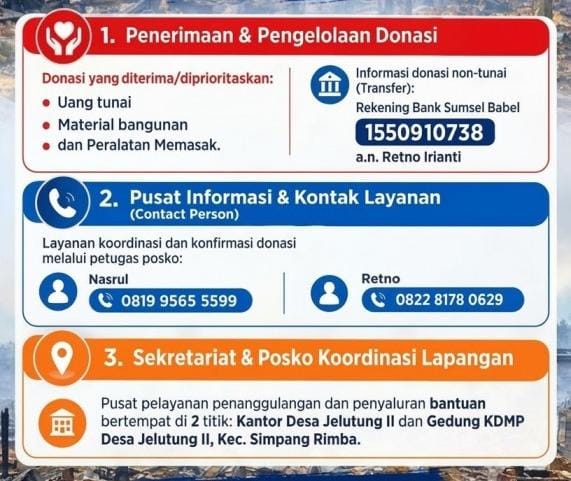 Bantu Korban Kebakaran Serdang, Posko 2 Dibuka, Uang Tunai hingga Material Bangunan Dibutuhkan