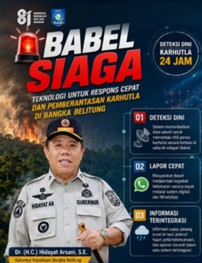 Gubernur Hidayat Arsani Inisiasi Babel Siaga, Perkuat Respons Cepat dan Deteksi Dini Karhutla