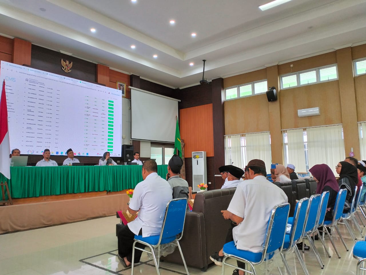 Kanwil Kemenag Babel dan Pesantren Raudhatul Muta'allimin Cari Solusi untuk Santri yang Gagal Masuk DNT