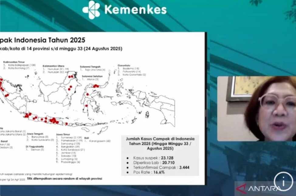 Kemenkes Jamin Seluruh Vaksin yang Disediakan Pemerintah Aman