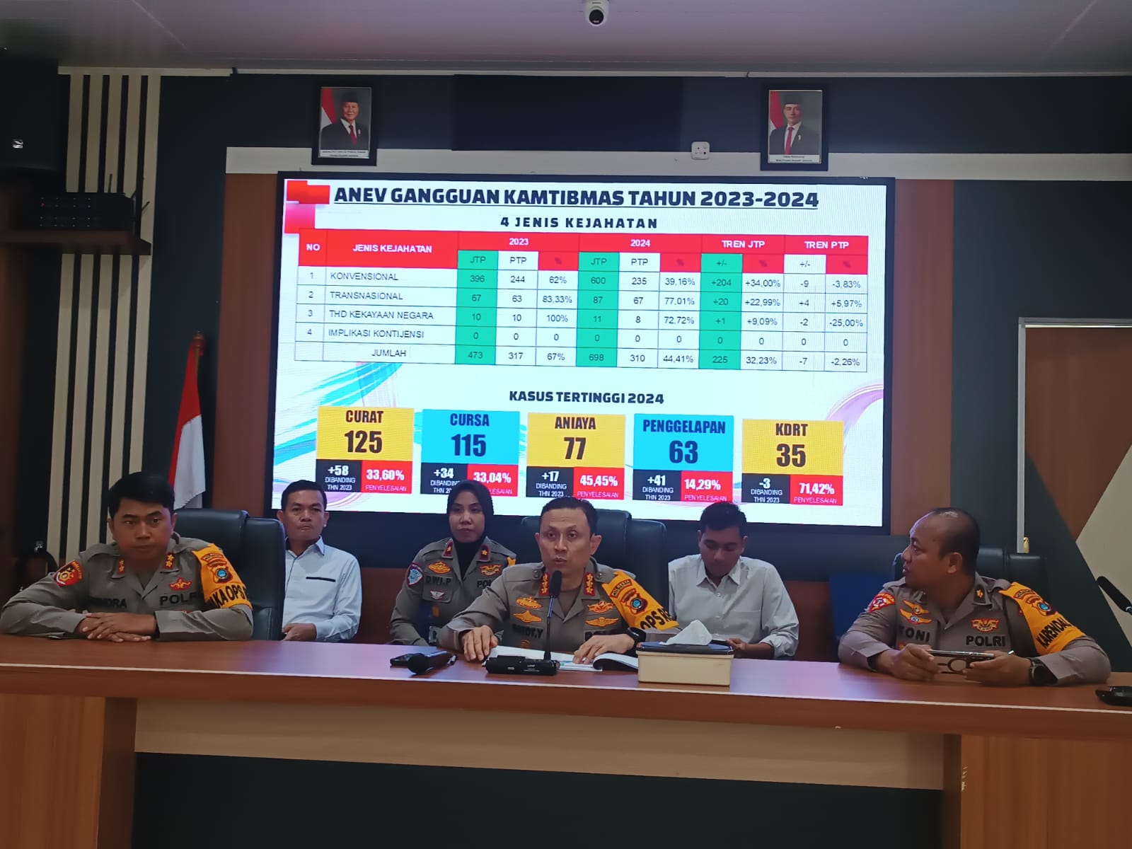 Angka Lakalantas di Pangkalpinang Turun Selama 2024