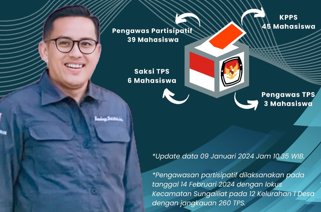 STISIPOL Pahlawan 12 Kampus Pelopor Pemilu Penjaga Demokrasi