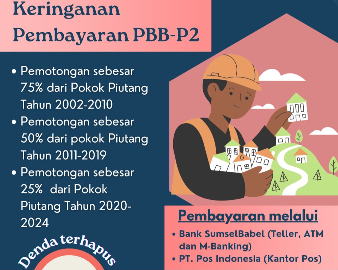 Kabar Baik Bagi Warga Basel, Pemkab Hapus Denda dan Beri Diskon PBB P2