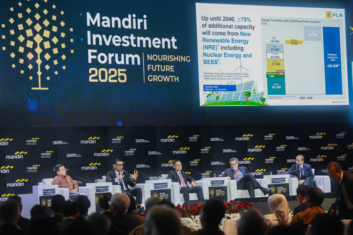 Di Mandiri Investment Forum, Dirut PLN Ajak Kolaborasi untuk Transisi Energi