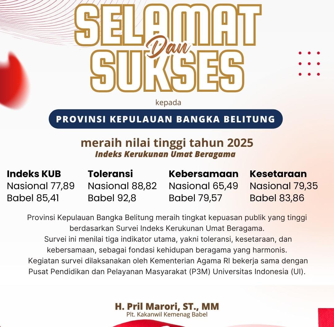 Bangka Belitung Teguhkan Harmoni, Raih Nilai Tinggi Indeks Kerukunan Umat Beragama 2025