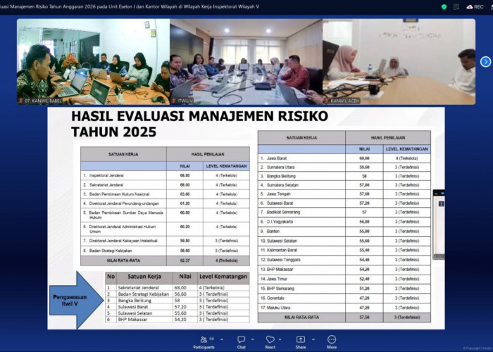 Kanwil Kemenkum Babel Ikuti Sosialisasi Evaluasi Penerapan Manajemen Risiko