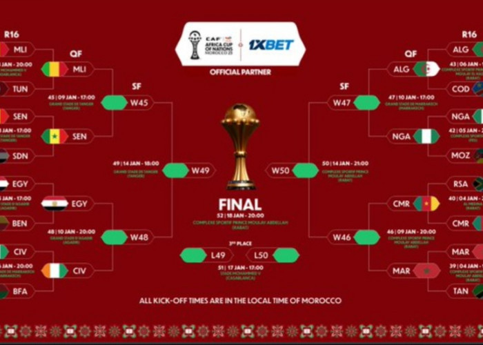 Ini 8 Negara yang Lolos Perempat Final Piala Afrika, Ada Jagoanmu?