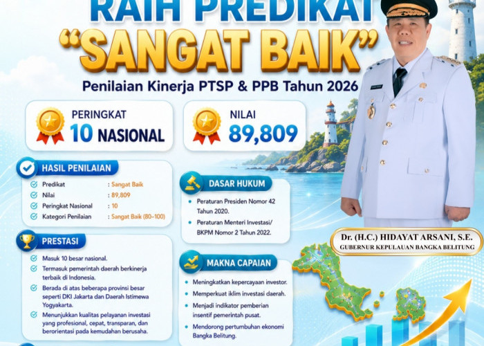 Raih Predikat 