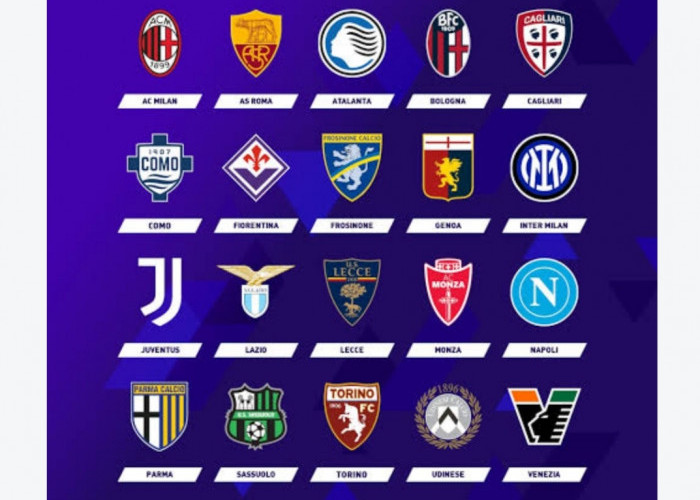 Data Lengkap Jual Beli Pemain 20 Klub Liga Italia 2026/2027, Inter dan Juventus Paling Agresif
