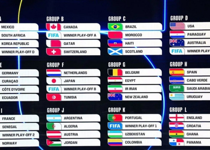 Undian Piala Dunia 2026: Brasil, Prancis dan Inggris Grup Berat, Argentina Santai