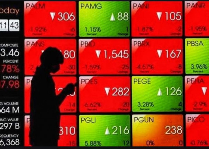 Saham BRI Menguat di Bursa, Warga Palembang Kian Antusias Menjadikan Investasi Sebagai Gaya Hidup