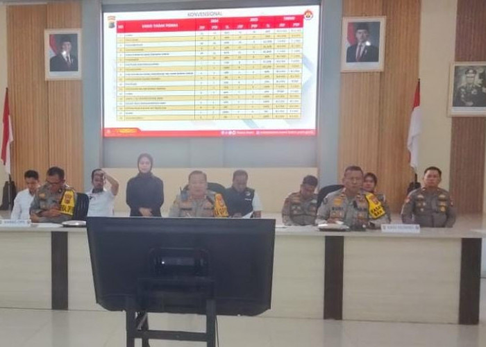 Kasus Curat Tertinggi Sepanjang 2025, Persetubuhan Anak Bawah Umur Masuk Lima Besar 