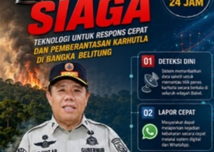Gubernur Hidayat Arsani Inisiasi Babel Siaga, Perkuat Respons Cepat dan Deteksi Dini Karhutla