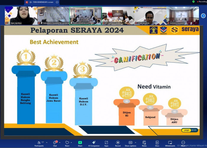 Kanwil Kemenkum Babel Raih Peringkat 1 Penghargaan Best Achievement Pelaporan Harta Kekayaan melalui SERAYA