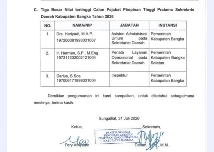 Ini Tiga Besar Calon Sekda Bangka