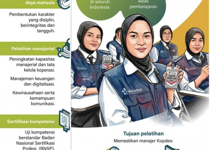 Menyiapkan Manajer Kopdes Merah Putih Profesional