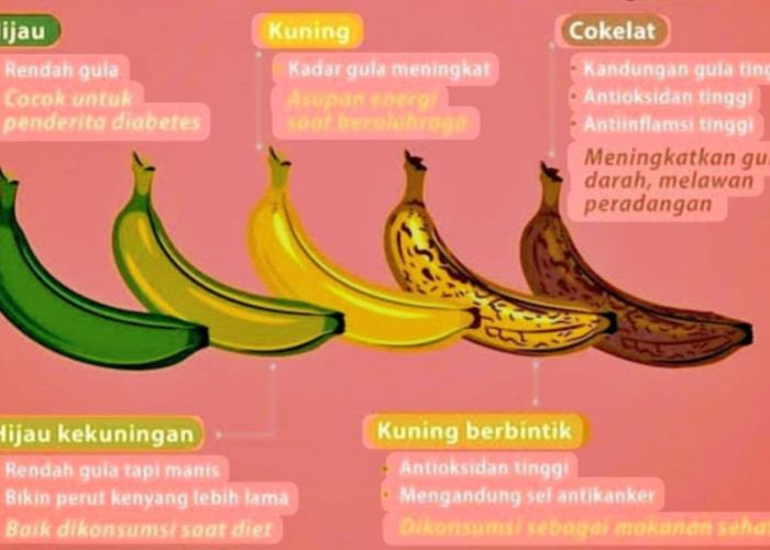 Beda-beda, Ini Manfaat Pisang Berdasarkan Tingkat Kematangan