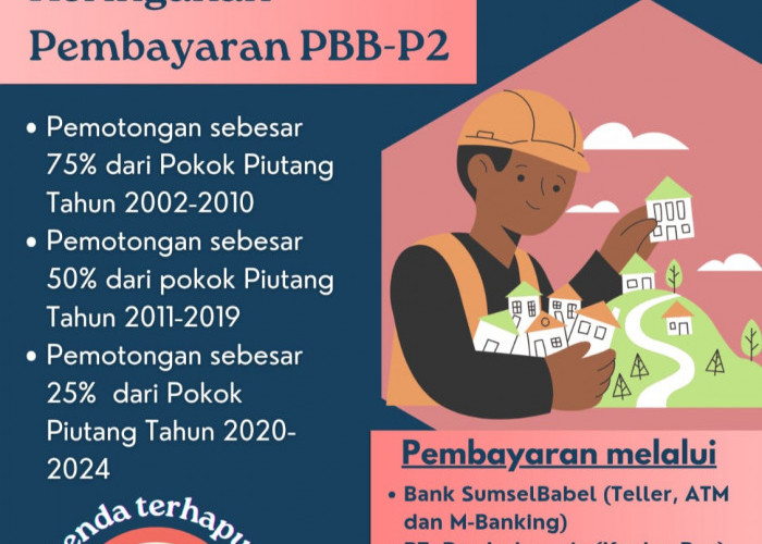 Kabar Baik Bagi Warga Basel, Pemkab Hapus Denda dan Beri Diskon PBB P2