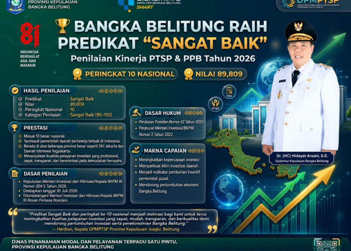 Mantab! Pemprov Babel Raih Predikat Sangat Baik Penilaian Kinerja Investasi 2026, di Atas DKI Jakarta