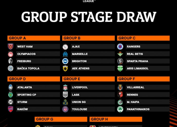 Undian Liga Eropa: Grup B Seimbang, Liverpool & Roma Grup Mudah