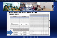Kanwil Kemenkum Babel Ikuti Sosialisasi Evaluasi Penerapan Manajemen Risiko