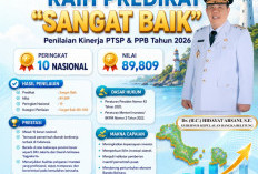Raih Predikat 