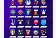 Data Lengkap Jual Beli Pemain 20 Klub Liga Italia 2026/2027, Inter dan Juventus Paling Agresif