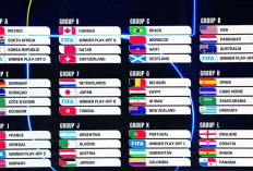 Undian Piala Dunia 2026: Brasil, Prancis dan Inggris Grup Berat, Argentina Santai