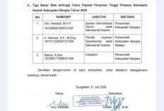 Ini Tiga Besar Calon Sekda Bangka