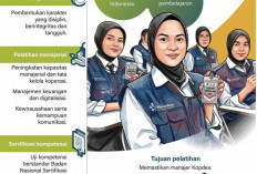 Menyiapkan Manajer Kopdes Merah Putih Profesional