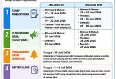 Dindikbud Basel Buka SPMB Tahun Ajaran 2026/2027, Ini Alur Pendaftaran dan Jadwalnya 